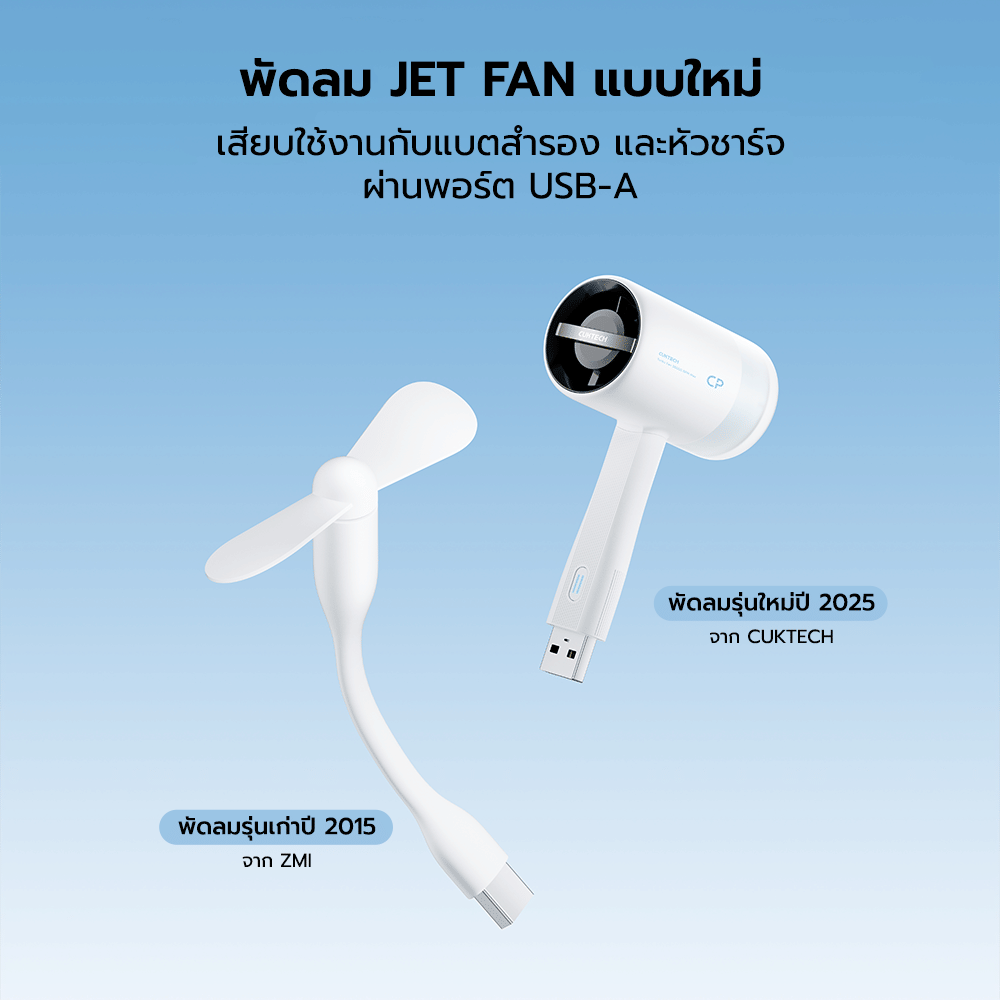 พัดลมเจ็ทพกพา CUKTECH BF01 สีม่วง แบบ USB-A_3